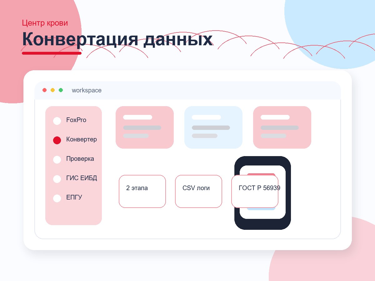 ГБУЗ «Центр крови имени О.К. Гаврилова ДЗМ»