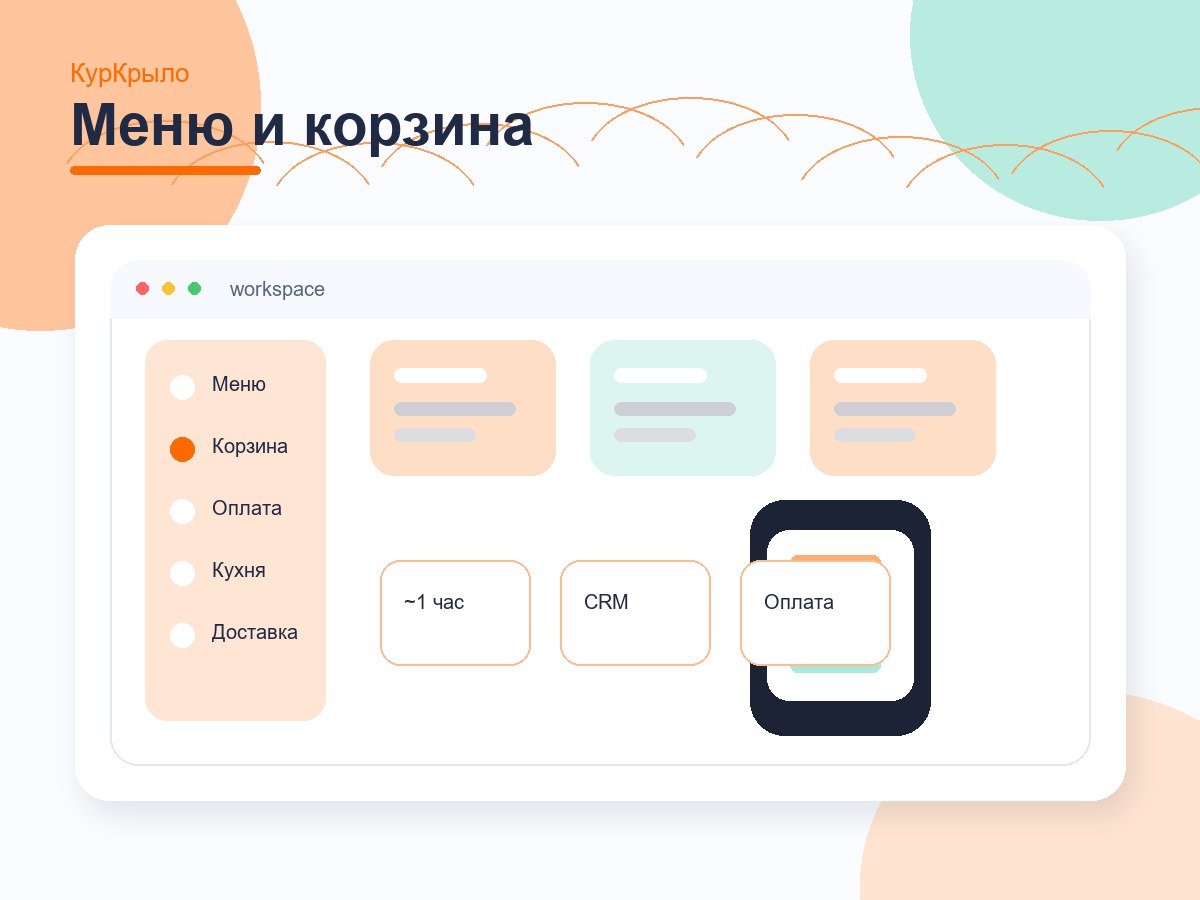 КурКрыло