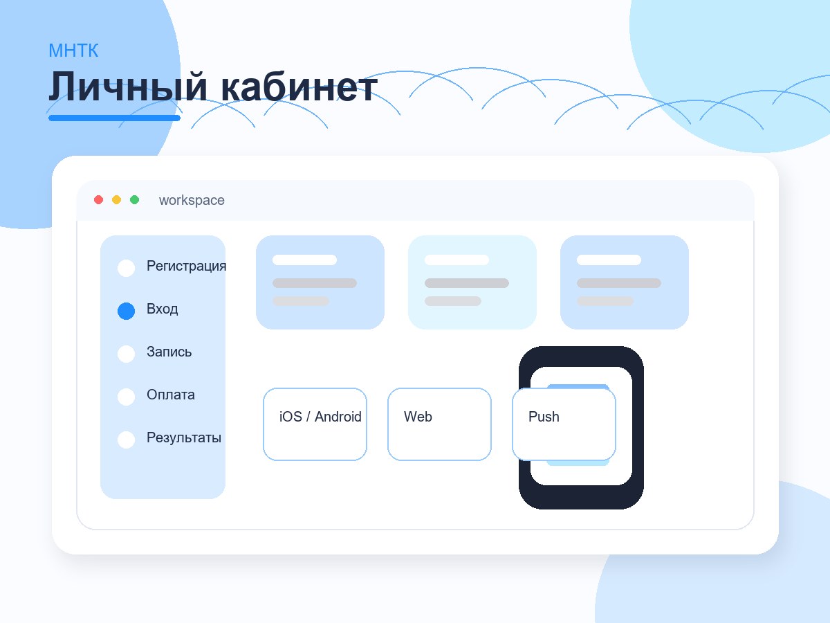 МНТК «Микрохирургия глаза» им. академика С.Н. Федорова