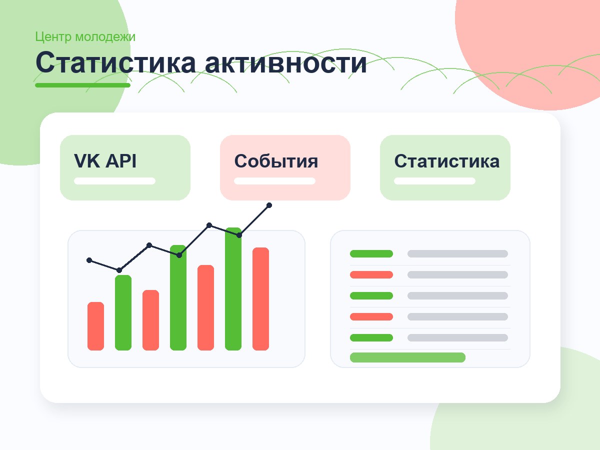 ГАУ КО «Центр молодежи»