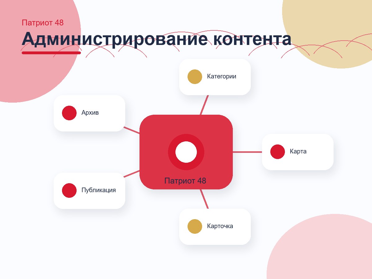ОБУ «РЦВПИВПВ Липецкой области»