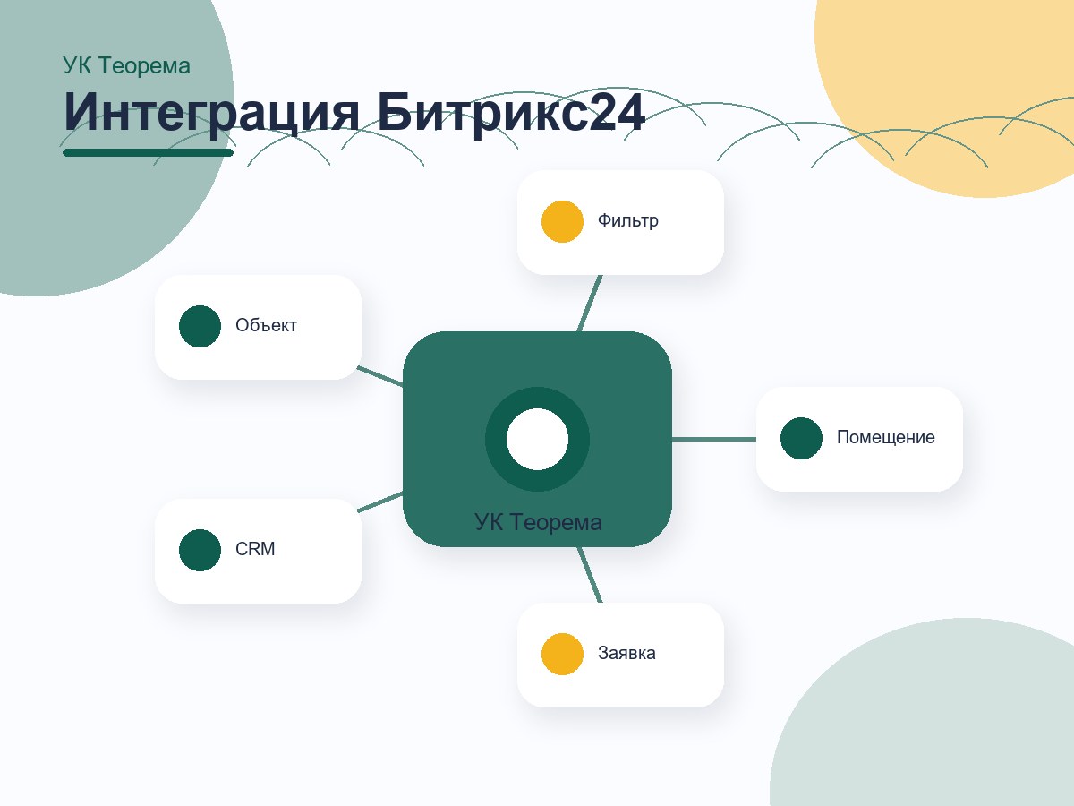 УК «Теорема»